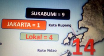 Sudah Ada 4 Kasus Transmisi Lokal Korona di Kupang